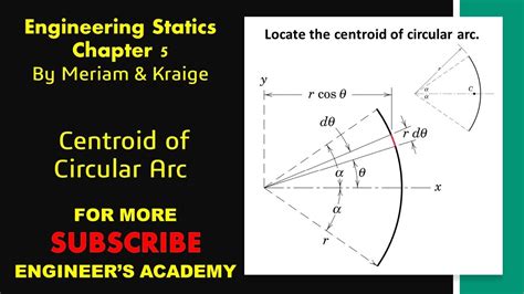 Centroid of Circular Arc | Chapter 5: Distributed Forces | Engineers Academy - YouTube