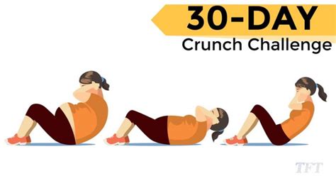 Try 5 Effective Crunch Variations & Improve You Body - TrainHardTeam