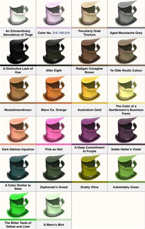 Tf2 Paint Colors - Paint Color Ideas