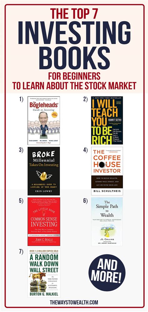 The Best Investing Books for Beginners to Learn the Stock Market (2020)