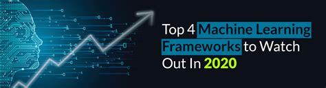 Top 4 Machine Learning Frameworks to Watch Out In 2020 – ITSolution24x7 :: Blog