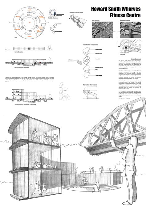 architecture presentation posters | ... qut bachelor design architecture 2nd major in landscape ...