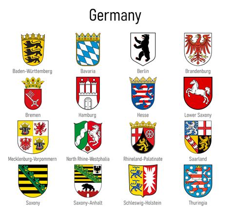 Coat of arms of the states of Germany, All German regions emblem 22179307 Vector Art at Vecteezy