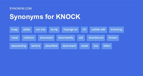 Another word for KNOCK > Synonyms & Antonyms