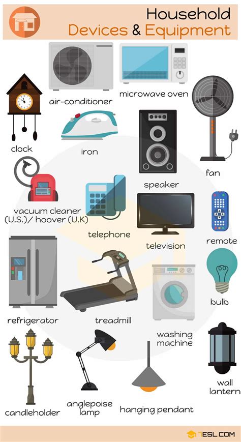 Household Tools, Devices and Equipment Vocabulary • 7ESL