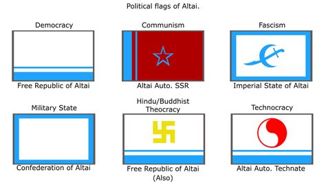 Political Flags of Altai by Seacatlol on DeviantArt