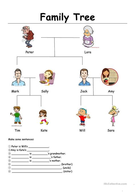 Family Tree Worksheet Printable - Lexia's Blog