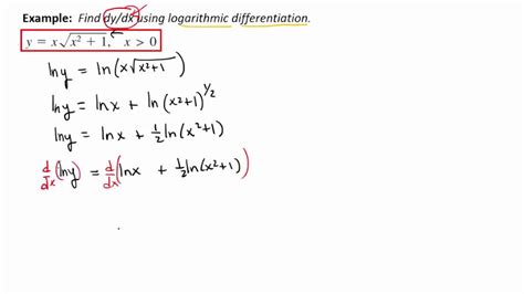 Implicit Differentiation (Lecture Part 4) Example 3 Logarithmic Differentiation - YouTube