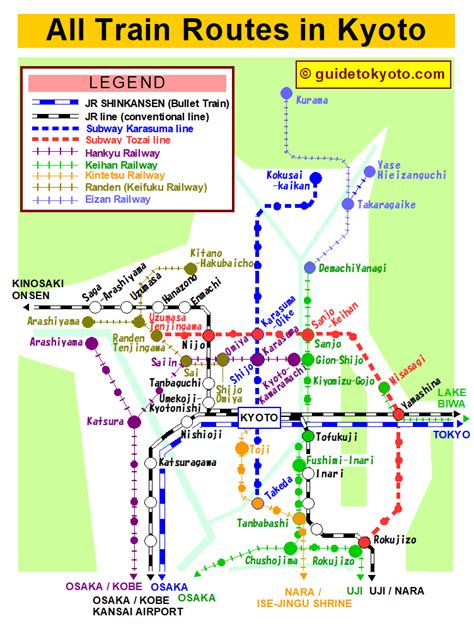 Buses and Trains system in kyoto | Kyoto Bus & Train Guide