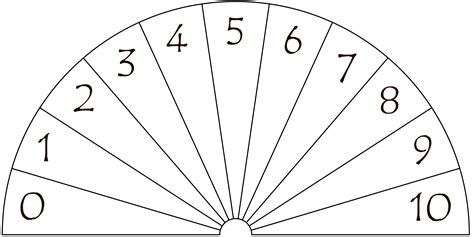 Pendulum Dowsing Charts Printable - Printable Templates