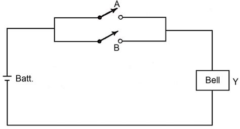 Digital Electronics Basics: Understanding Logic Circuits - Technical ...