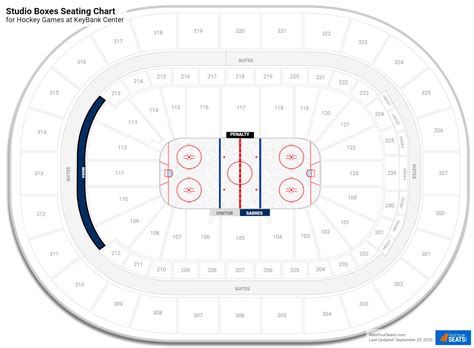 Keybank Arena Seating Chart | Two Birds Home