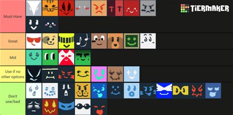 Red Hive Tier List (My Opinion) : r/BeeSwarmSimulator