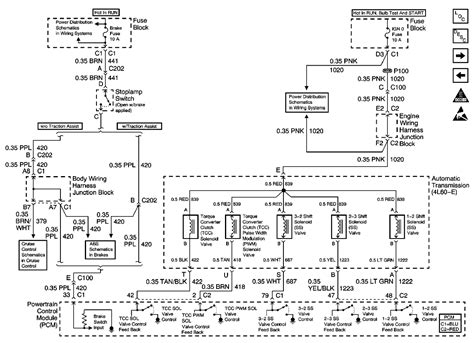 Solenoid Wiring Diagram Symbol | 2007 Tundra Backup Camera Wiring