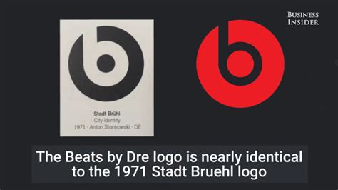 11 Famous Logos That Look Ridiculously Similar