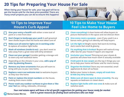 20 Tips for Preparing Your House for Sale This Spring [INFOGRAPHIC] | Sell your house fast, Real ...