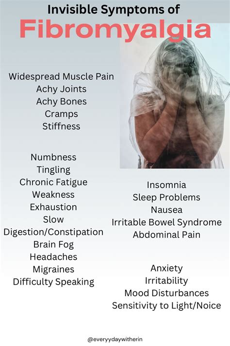 Fibromyalgia symptoms – Artofit