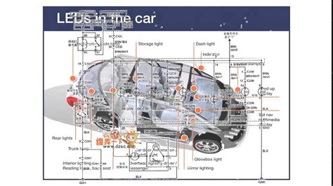 car lighting system - YouTube