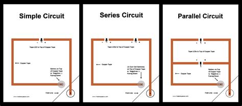 Make Simple, Series and Parallel Paper Circuits | Makerspaces.com