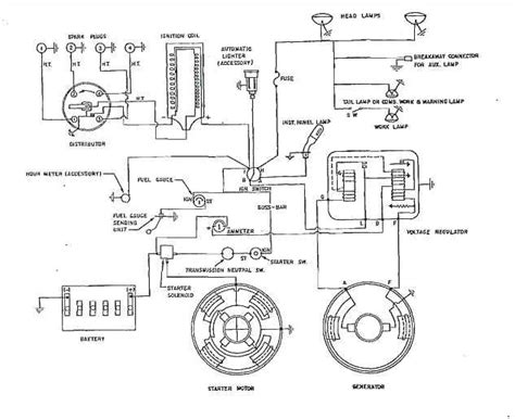 Exploring the Diagram for Massey Ferguson 135 Steering Parts