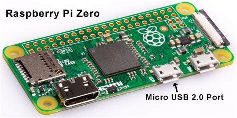 Raspberry Pi Zero Micro USB 2.0 Port