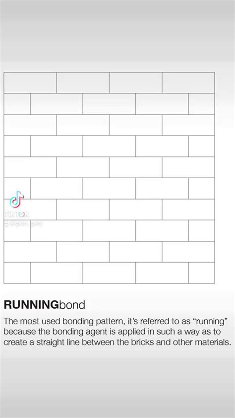 Running Bond Brick Pattern [Video] | Brick patterns, Creating texture ...