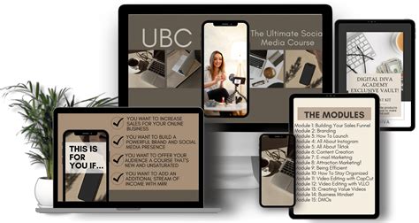 UBC - The Ultimate Branding Course with Master Resell Rights