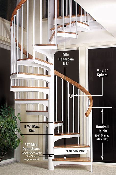 This photo shows the specific codes that need met when adding a spiral staircase to any space ...