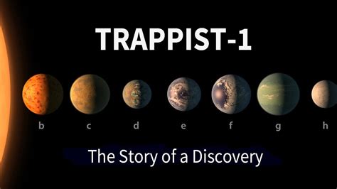 TRAPPIST-1: The Story of a Discovery - YouTube