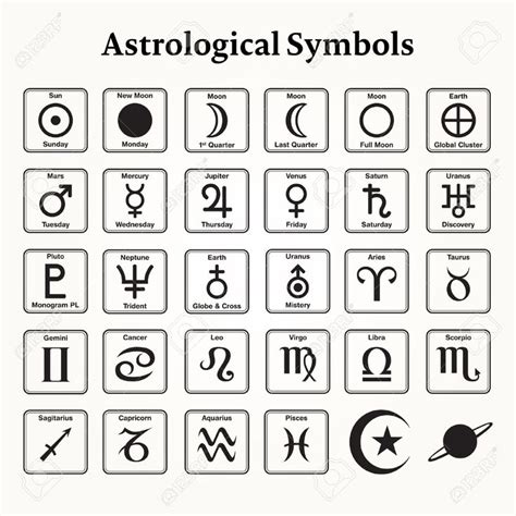 Elements Of Astrological Symbols And Signs Royalty Free Cliparts ...