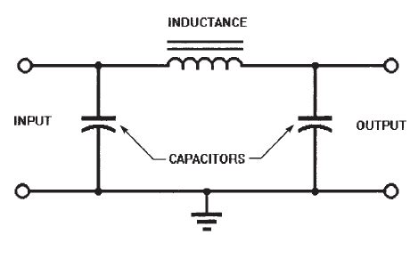 Pi Filter Circuit Diagram