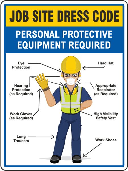 7 Crucial Safety Tips for Construction Sites and Workers