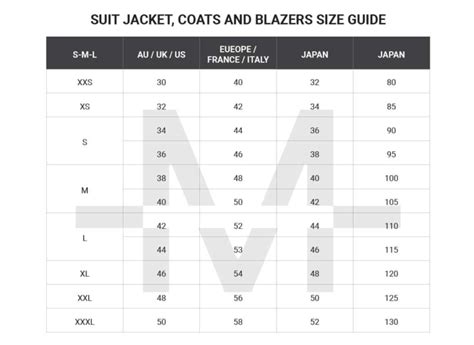 Australian Clothing Size Conversion Charts for Men | Man of Many