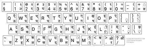 Nepali Keyboard Stickers | Keyshorts