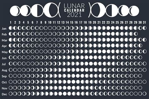 Moon calendar. Lunar phases calendar 2021 poster design, monthly cycle ...