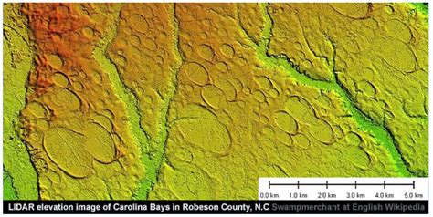 The Neglected Carolina Bays - ERNSTSON CLAUDIN IMPACT STRUCTURES - METEORITE CRATERS