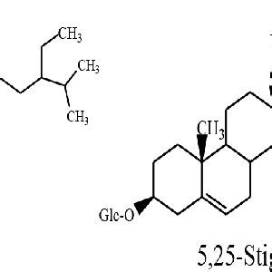 Chemical structure of Oleuropein. | Download Scientific Diagram