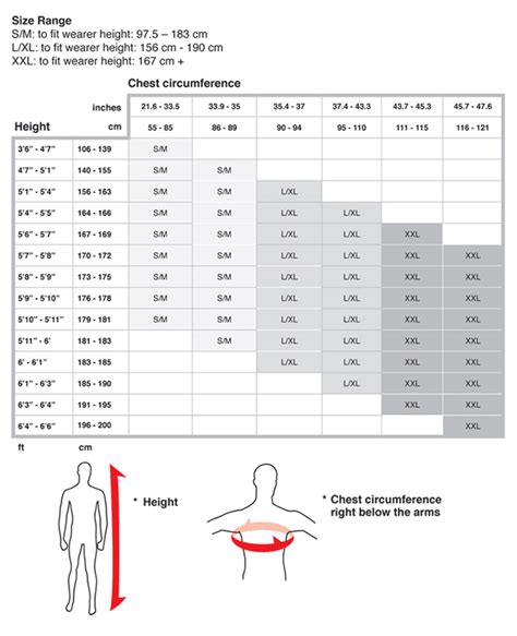 Leatt Size Chart - RevZilla