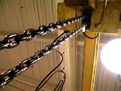 Electric Chain Hoist Installation | OSHA Safety Inspections | Crane Operation Training ...