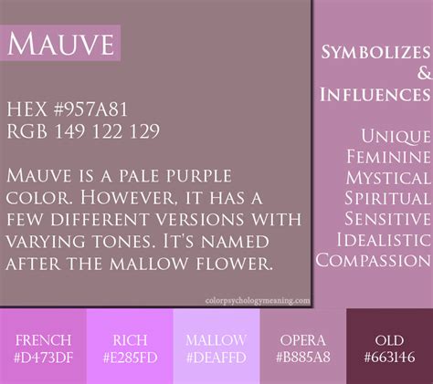 Color Mauve - Meaning & Psychology