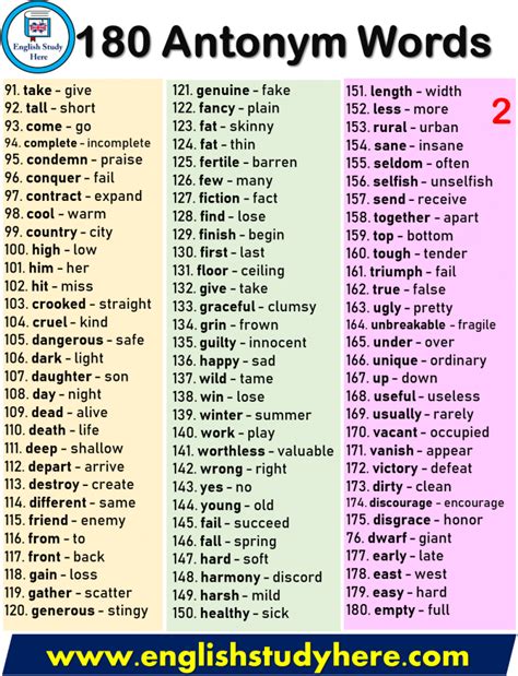 180 Antonym Words List - English Study Here