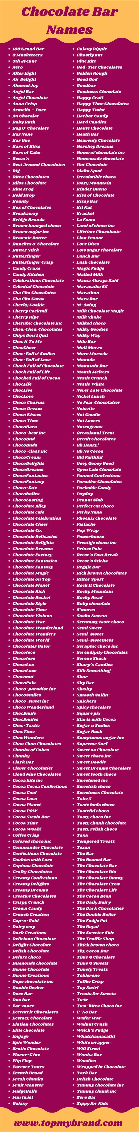 250+ Good Chocolate Bar Names Ideas (2024) - TopMyBrand