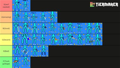 Supreme duelist stickman weapons Tier List (Community Rankings) - TierMaker