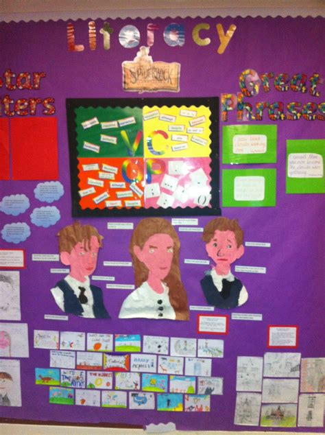 Literacy wall primary 5 Classroom Displays, Display Ideas, Literacy, Primary, Education, Wall ...