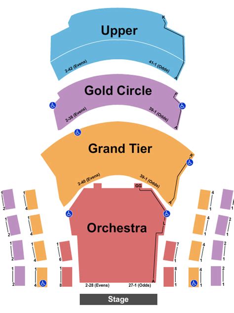 Ruben Studdard Cerritos Concert Tickets - Cerritos Center