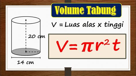 Rumus Volume Tabung Dengan Contoh Soal Semutaspal Com - Riset