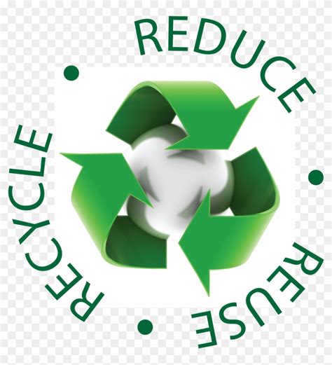 Reduce Reuse Recycle Symbol - Recycle Reduce Reuse Symbol - Free ...