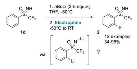 Why do ortho lithiation reactions require a huge excess of butyllithium? | News | Chemistry ...