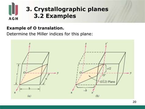 Crystallographic planes and directions | PPT