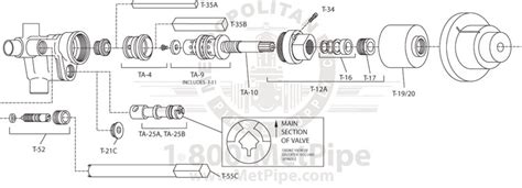 symmons shower valve parts diagram - Laceist